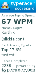 Scorecard for user slickfalcon