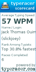 Scorecard for user slickjoey