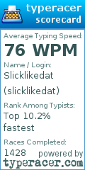 Scorecard for user slicklikedat
