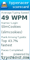 Scorecard for user slimcookies