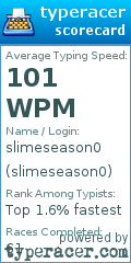 Scorecard for user slimeseason0