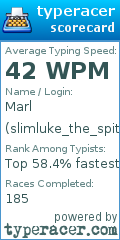Scorecard for user slimluke_the_spitter
