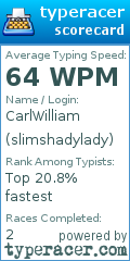 Scorecard for user slimshadylady