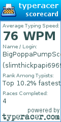 Scorecard for user slimthickpapi6969