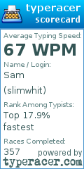 Scorecard for user slimwhit