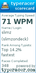Scorecard for user slimzondeck
