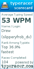 Scorecard for user slipperyfrob_dv