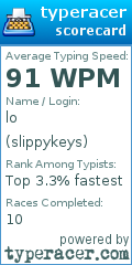 Scorecard for user slippykeys