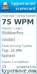 Scorecard for user slobb