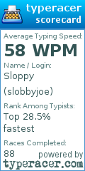 Scorecard for user slobbyjoe