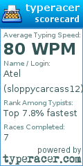 Scorecard for user sloppycarcass12