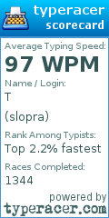Scorecard for user slopra