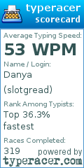 Scorecard for user slotgread