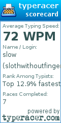 Scorecard for user slothwithoutfingers