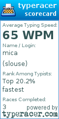 Scorecard for user slouse