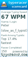 Scorecard for user slow_as_f_typist