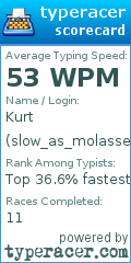 Scorecard for user slow_as_molasses