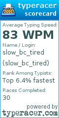Scorecard for user slow_bc_tired