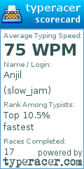 Scorecard for user slow_jam