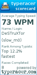 Scorecard for user slow_m0