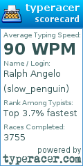 Scorecard for user slow_penguin