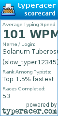Scorecard for user slow_typer12345
