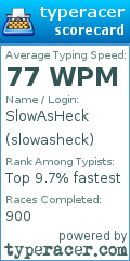 Scorecard for user slowasheck