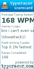 Scorecard for user slowattack1