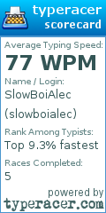 Scorecard for user slowboialec