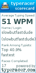 Scorecard for user slowbutfastdude