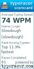 Scorecard for user slowdough
