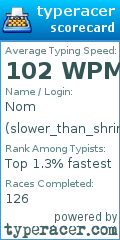 Scorecard for user slower_than_shrimp