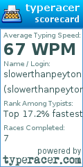 Scorecard for user slowerthanpeyton