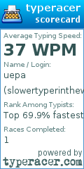 Scorecard for user slowertyperintheworld