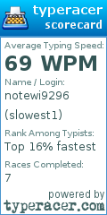 Scorecard for user slowest1