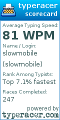 Scorecard for user slowmobile