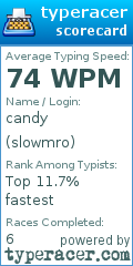Scorecard for user slowmro