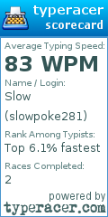 Scorecard for user slowpoke281