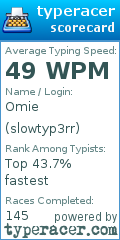 Scorecard for user slowtyp3rr