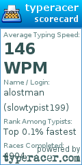 Scorecard for user slowtypist199