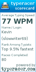 Scorecard for user slowwriter69