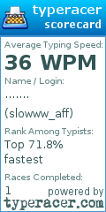 Scorecard for user slowww_aff