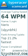 Scorecard for user slpynbfrk