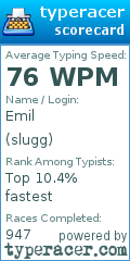 Scorecard for user slugg