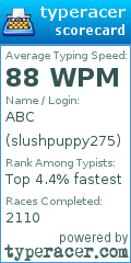 Scorecard for user slushpuppy275