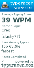 Scorecard for user slushy77