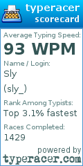 Scorecard for user sly_