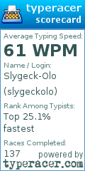 Scorecard for user slygeckolo