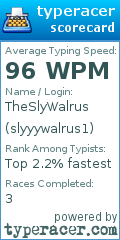 Scorecard for user slyyywalrus1
