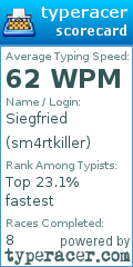 Scorecard for user sm4rtkiller